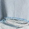 Spectrum blue