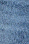 Blue destroy