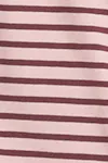 Pale mauve