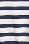 Multi stripe