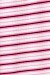 Teaberry