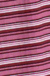 Candy pink